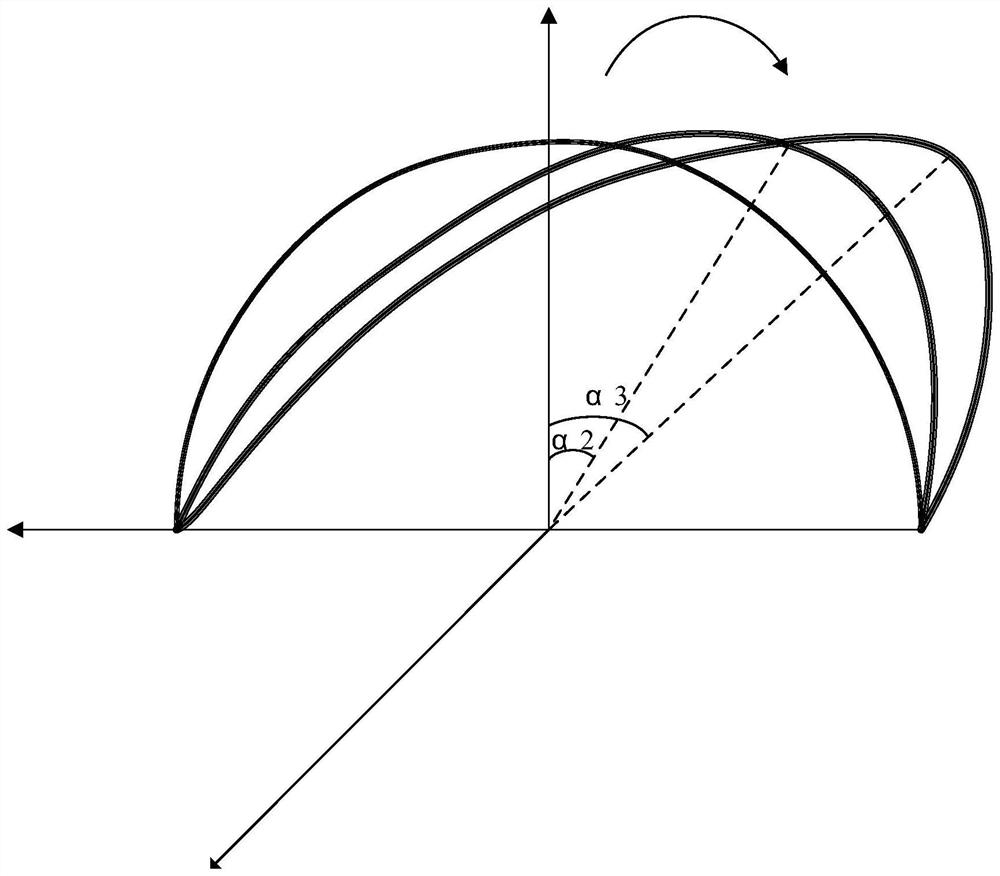 Registration method of framed stereotactic system