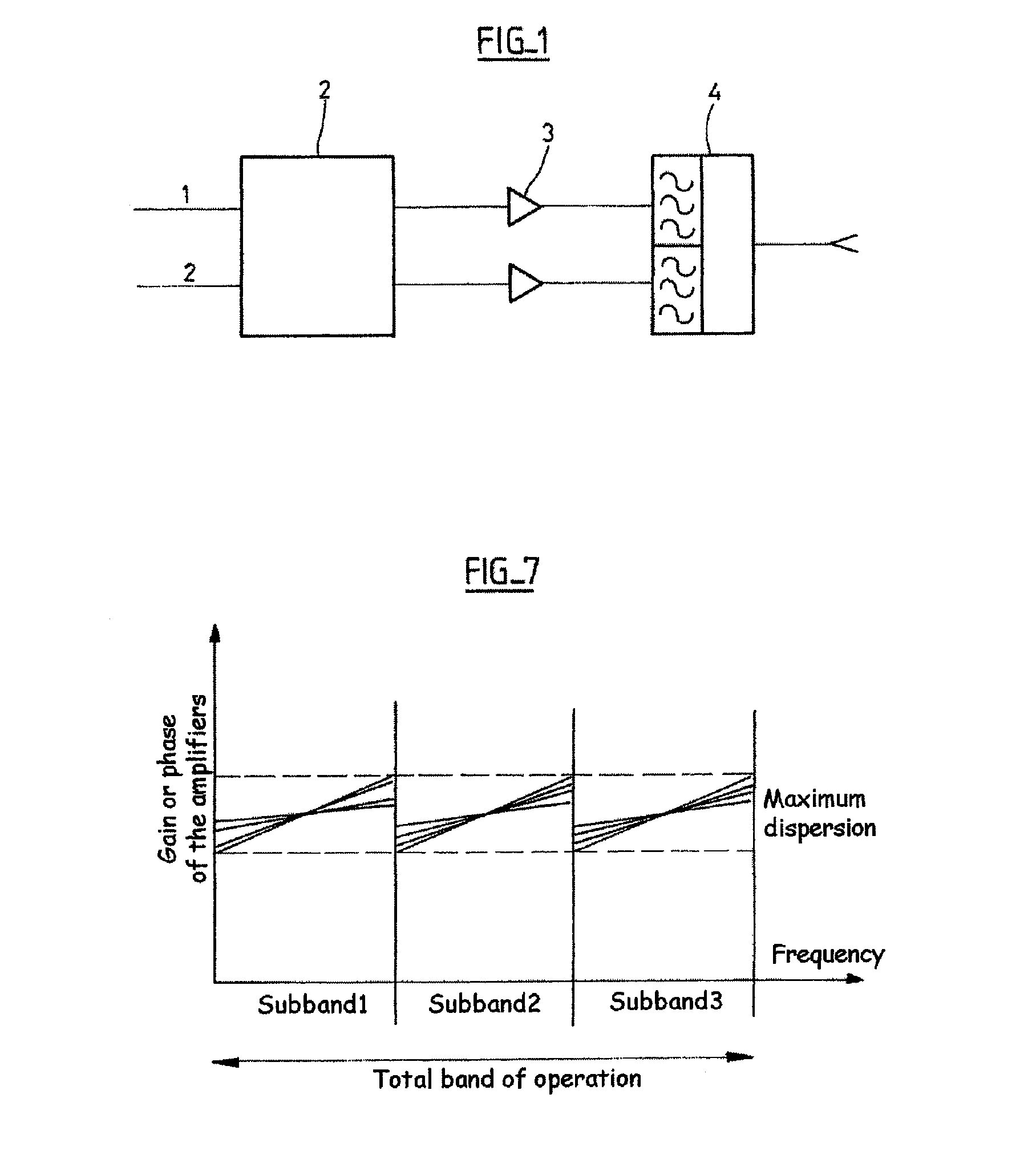 Broadband Amplifying Device