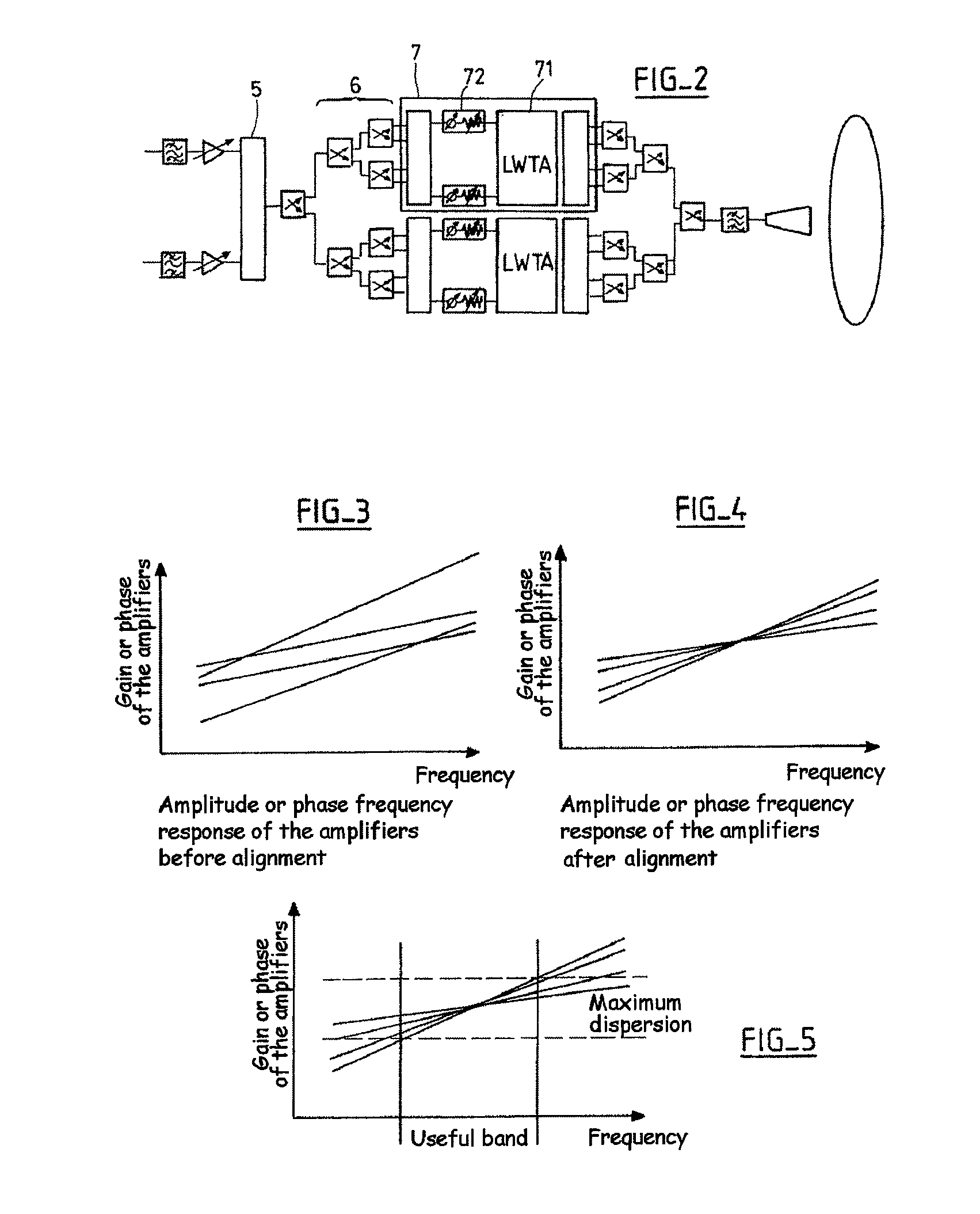 Broadband Amplifying Device