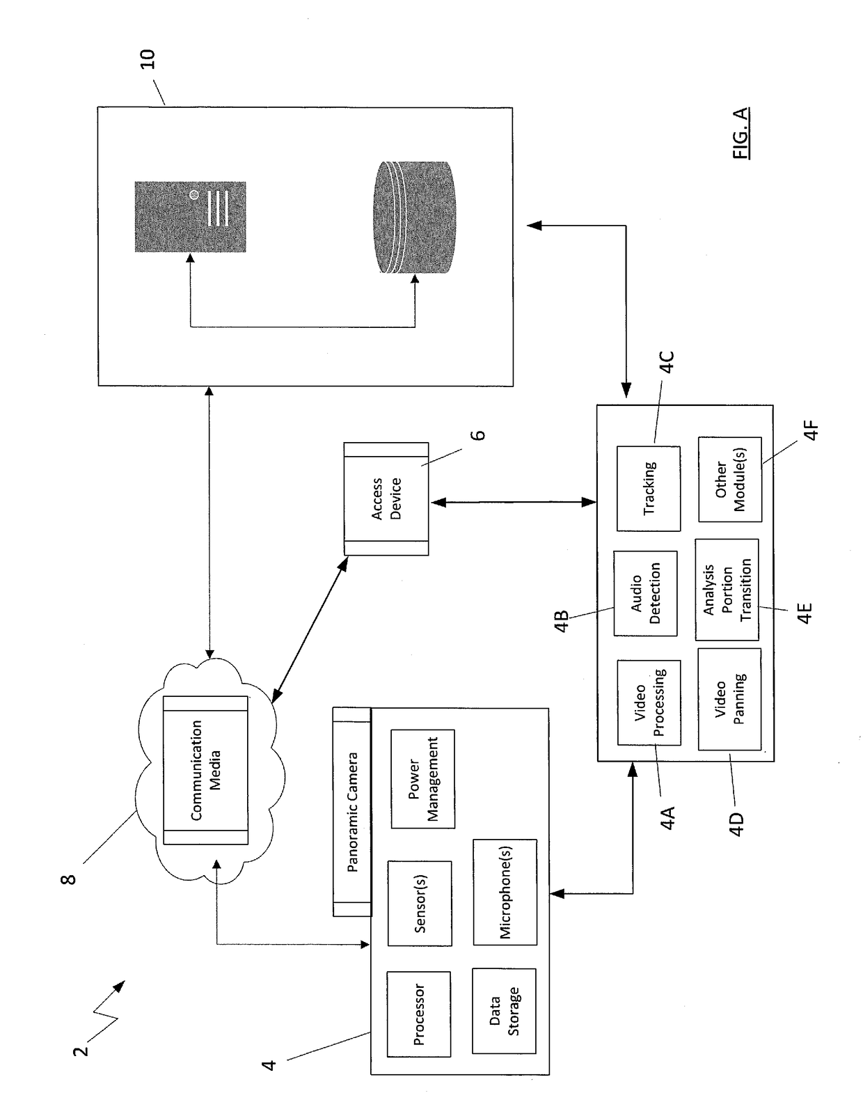 Dynamic field of view adjustment for panoramic video content