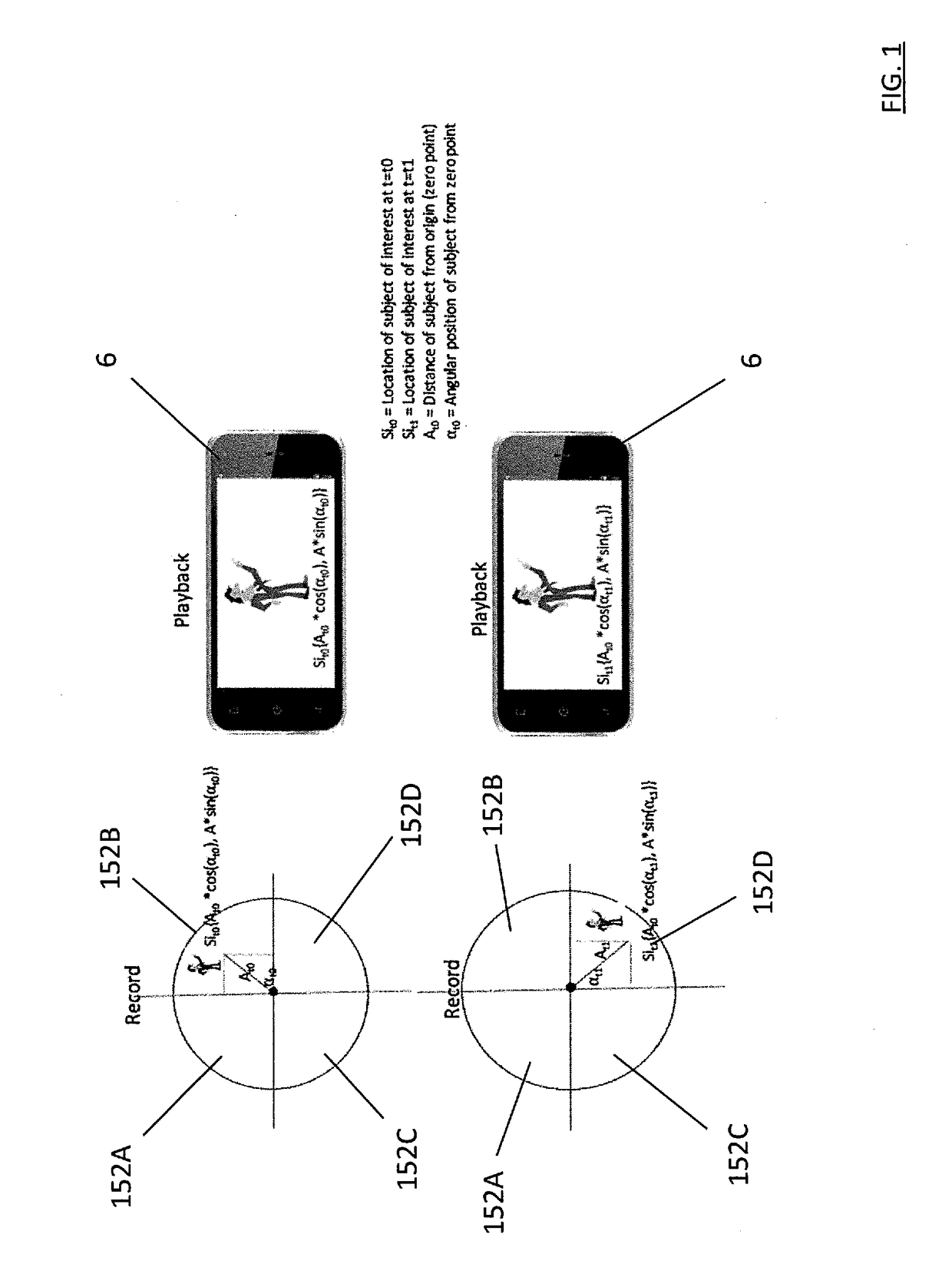 Dynamic field of view adjustment for panoramic video content