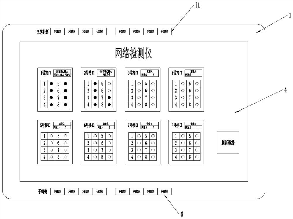 Network detector