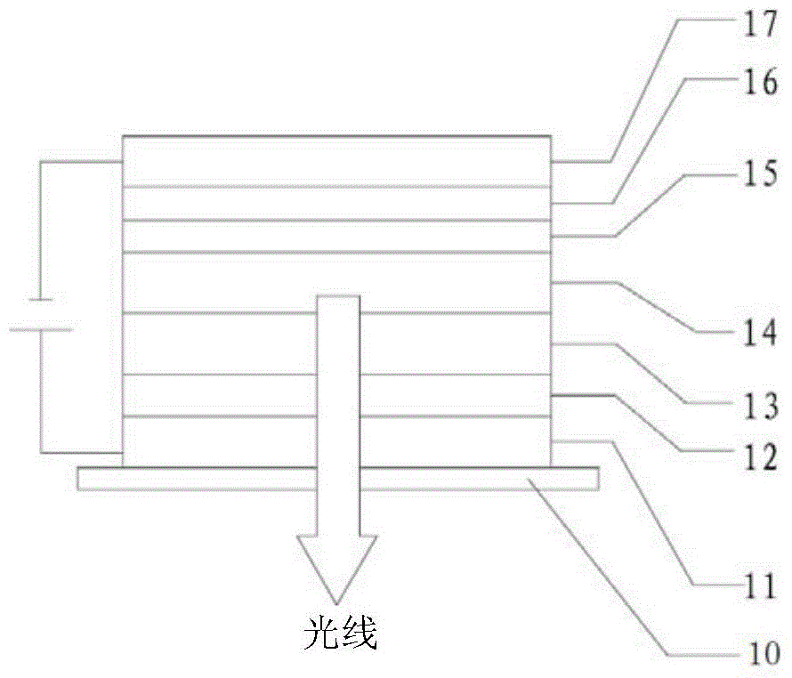 Organic light-emitting diode and preparation method thereof