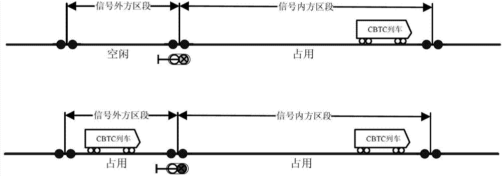 Method for computing signaler trans-voltage command