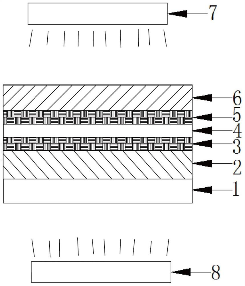 Double-sided texture transfer printing method and base material with double-sided texture layers