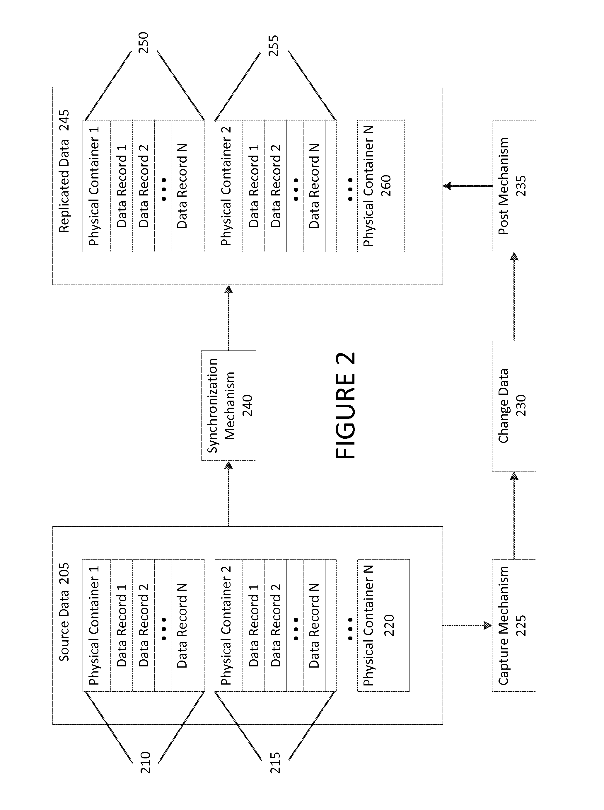 Partitioning target data to improve data replication performance