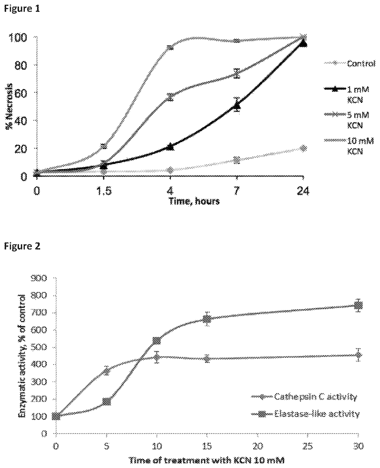 Substituted thiazoles for preventing and/or treating cell or tissue necrosis