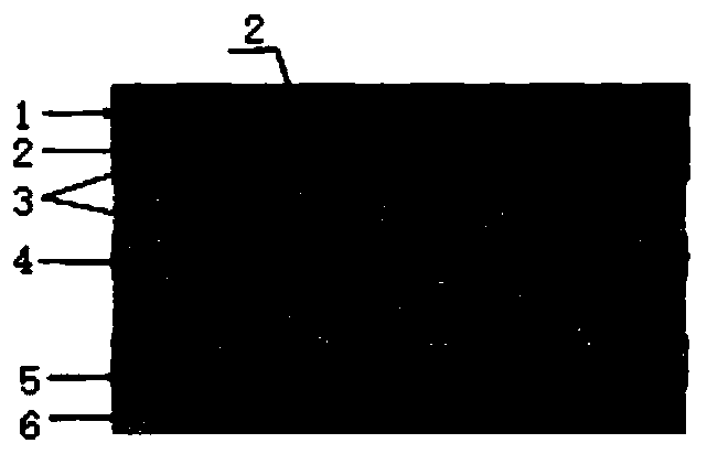 Preparation method of novel all-solid-state lithium ion battery