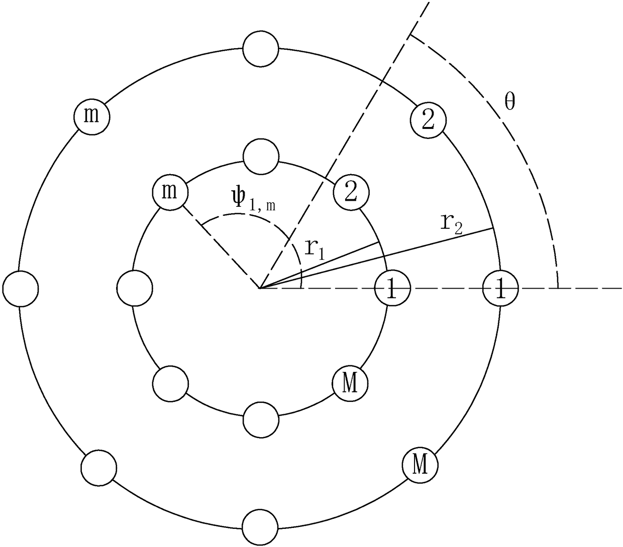 Double layer ring microphone array voice enhancement method