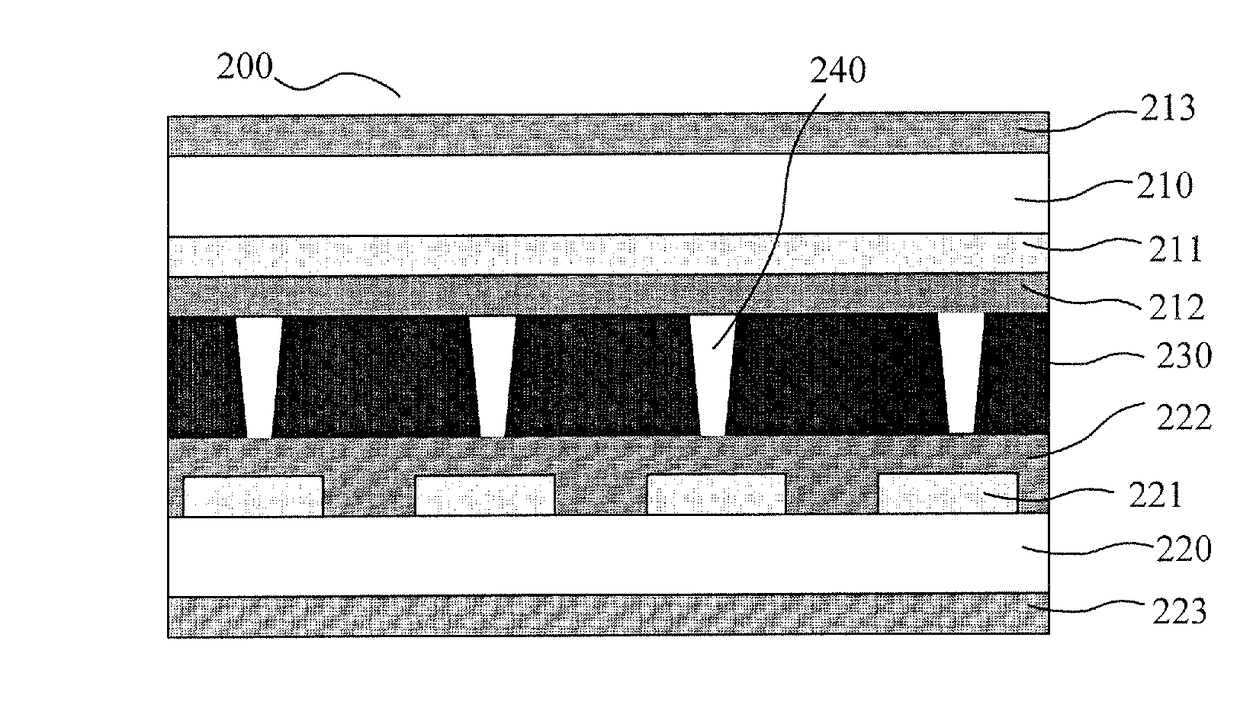 Liquid crystal slit grating and stereoscopic display device