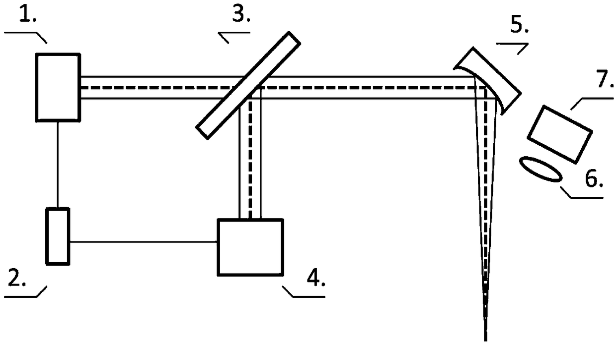 Apparatus and method for increasing breakdown point distance of laser-induced air breakdown