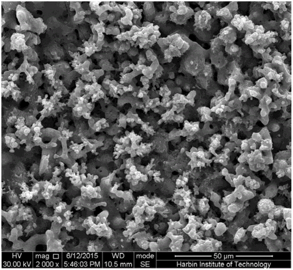 Preparing method for high-solar-energy-absorption-rate and high-emissivity black matt film on surface of titanium alloy