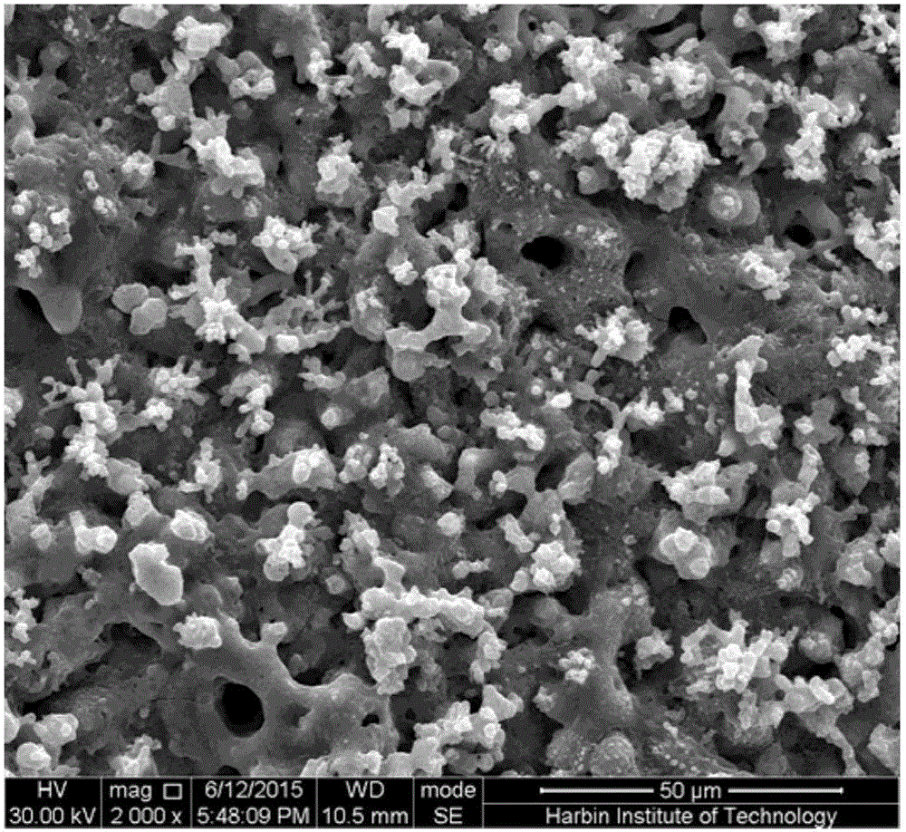 Preparing method for high-solar-energy-absorption-rate and high-emissivity black matt film on surface of titanium alloy