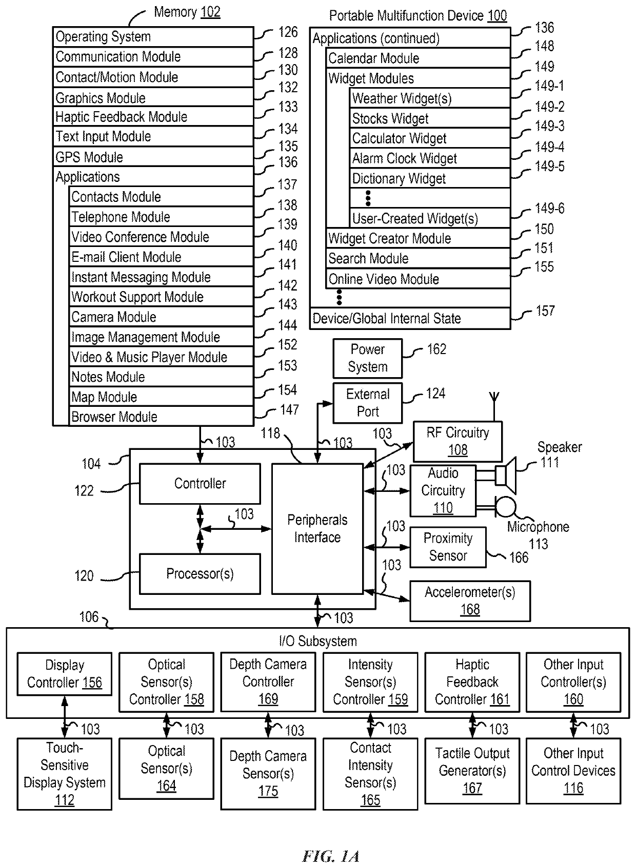 User interfaces for enabling an activity