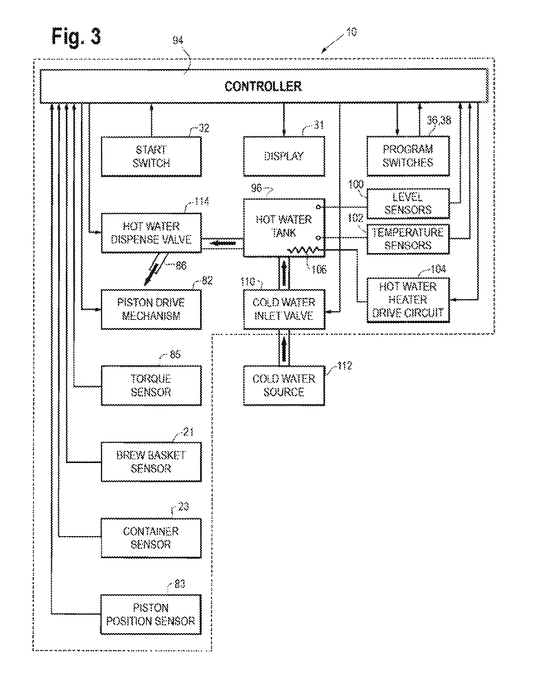 Automated beverage brewing method