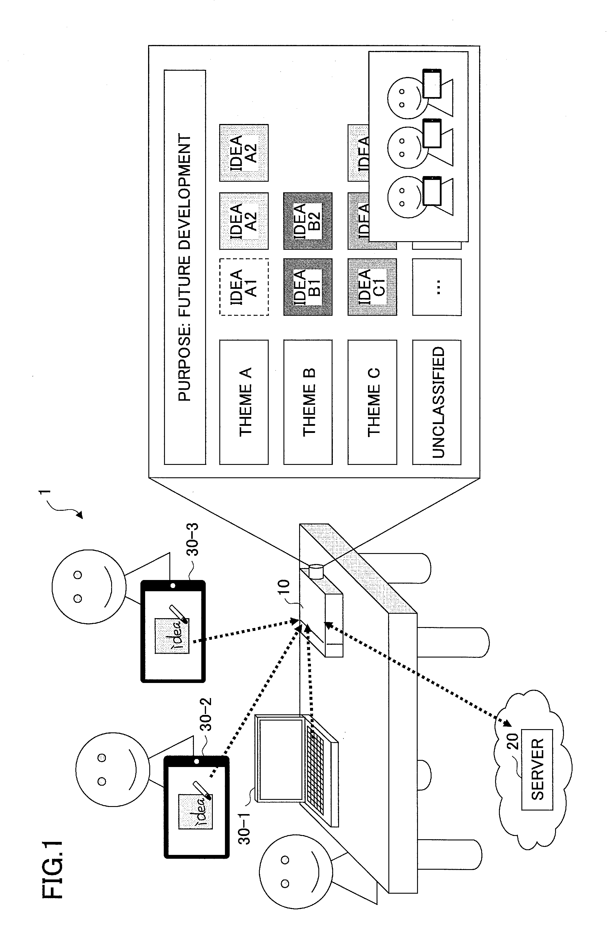 Information processing apparatus, information processing method, and information processing system