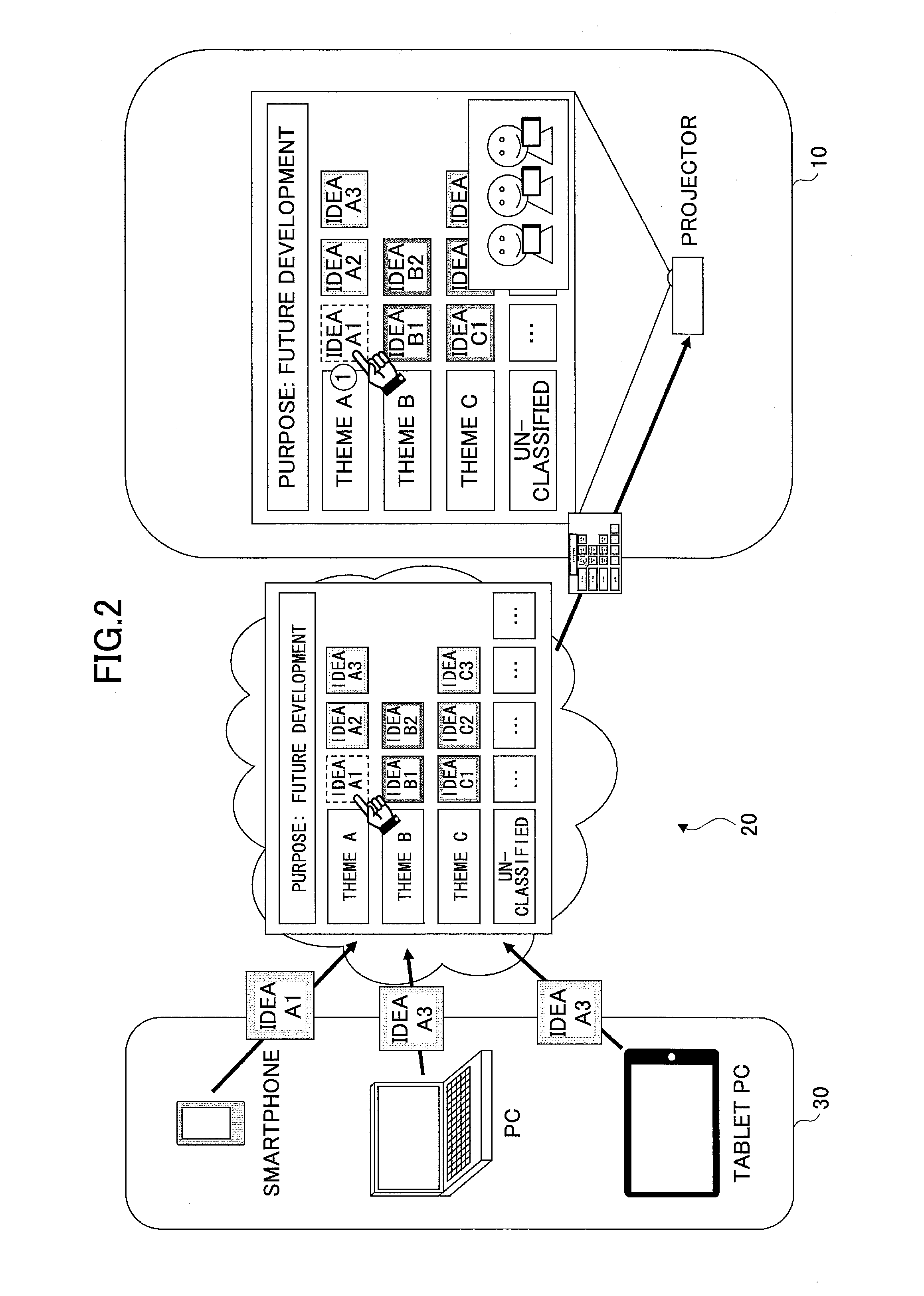 Information processing apparatus, information processing method, and information processing system