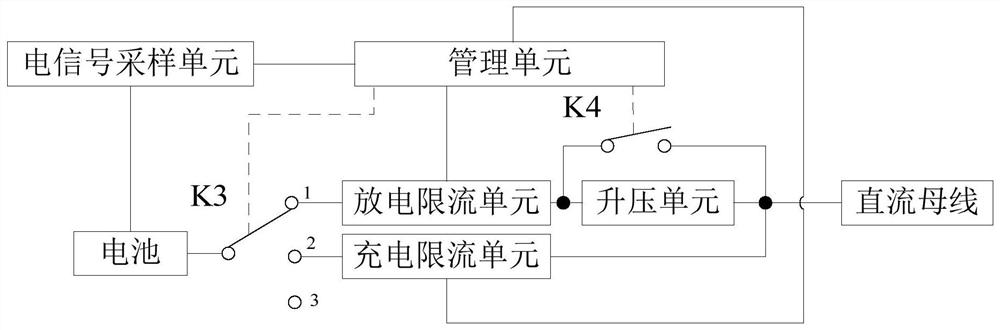 Universally adaptive multi-module parallel operation capacity expansion power supply system