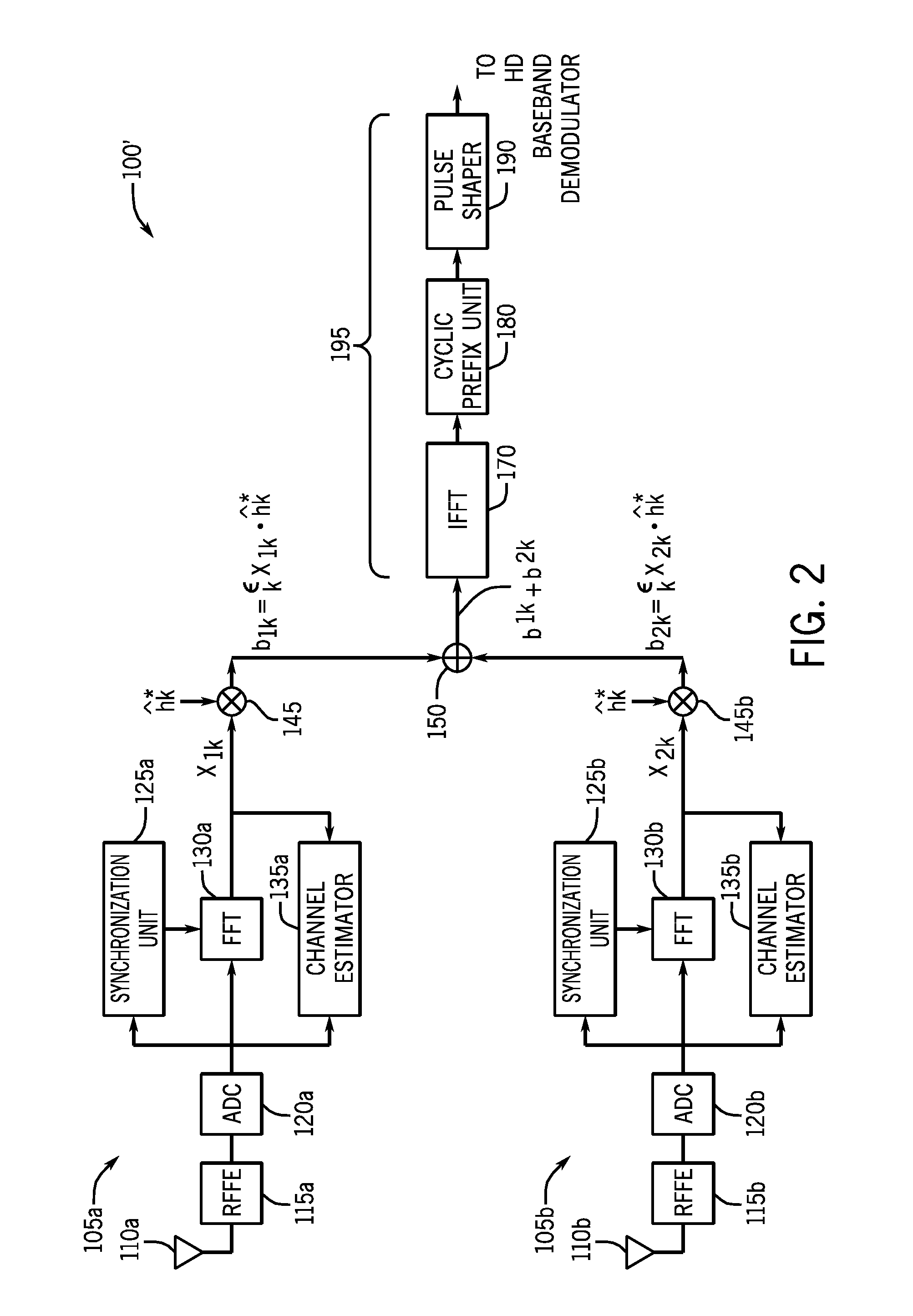 Providing phase diversity combining of digital radio broadcast signals