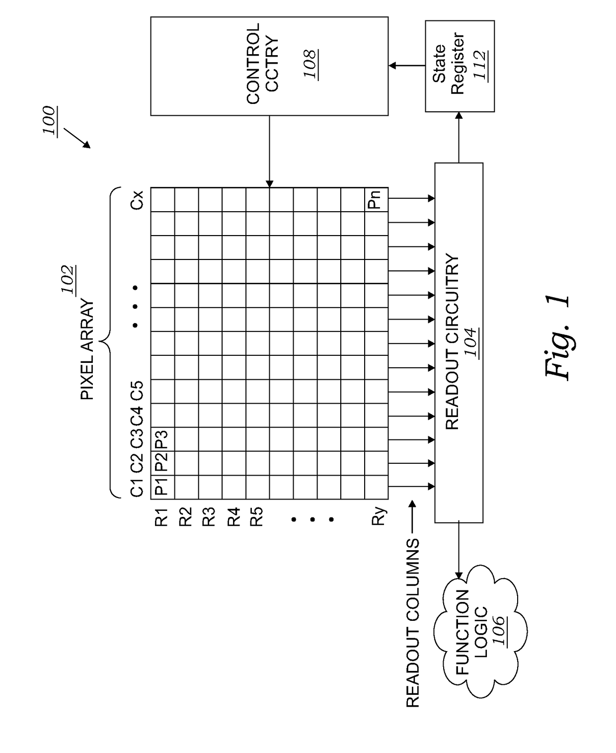 Four shared pixel with phase detection and full array readout modes