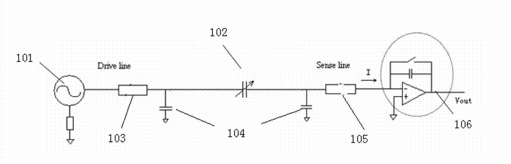 Embedded type touch screen