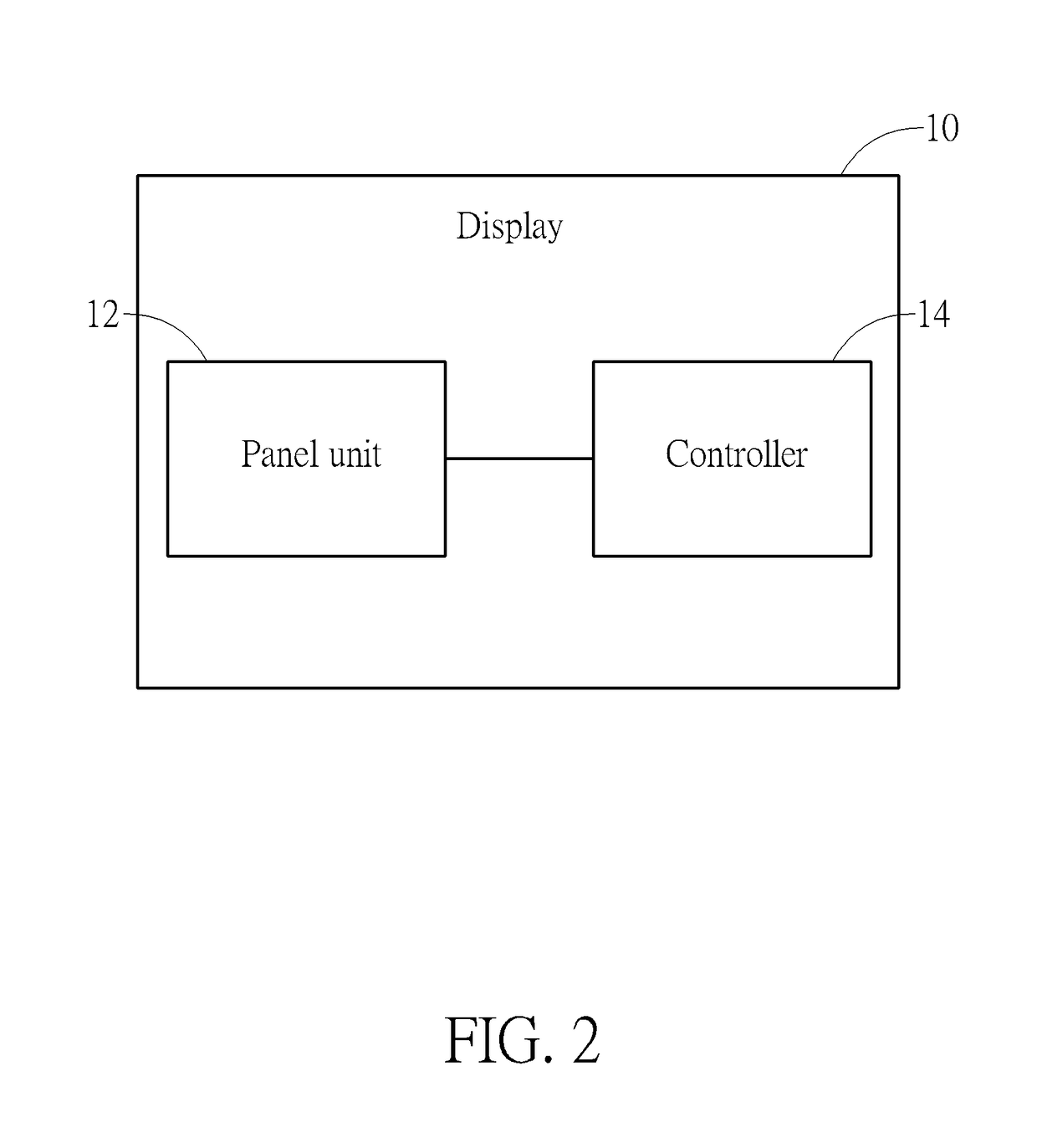 Image adjusting method and related display