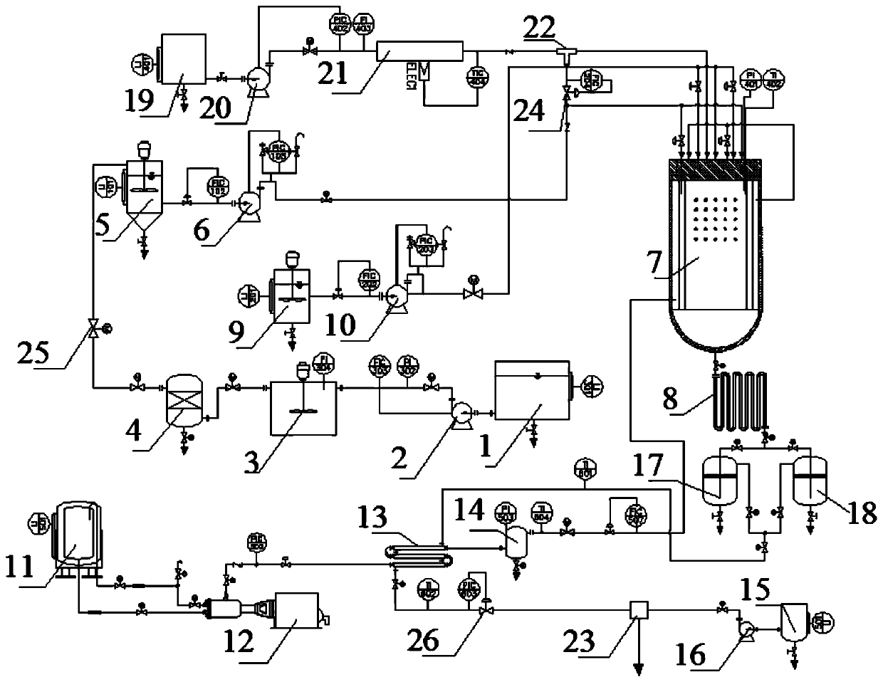 Supercritical hydrothermal combustion treatment and steam injection system of oil production waste liquid