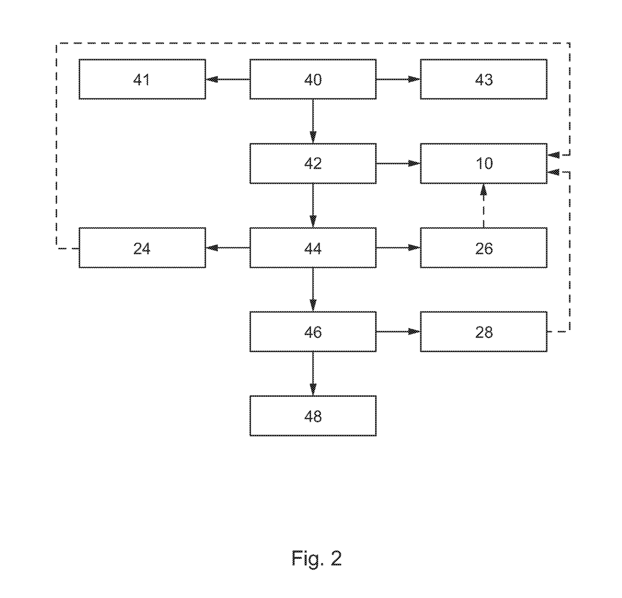 Data Processing Device