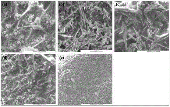 High-infrared-emitting-ability cordierite-spinel ceramic material and preparation method thereof