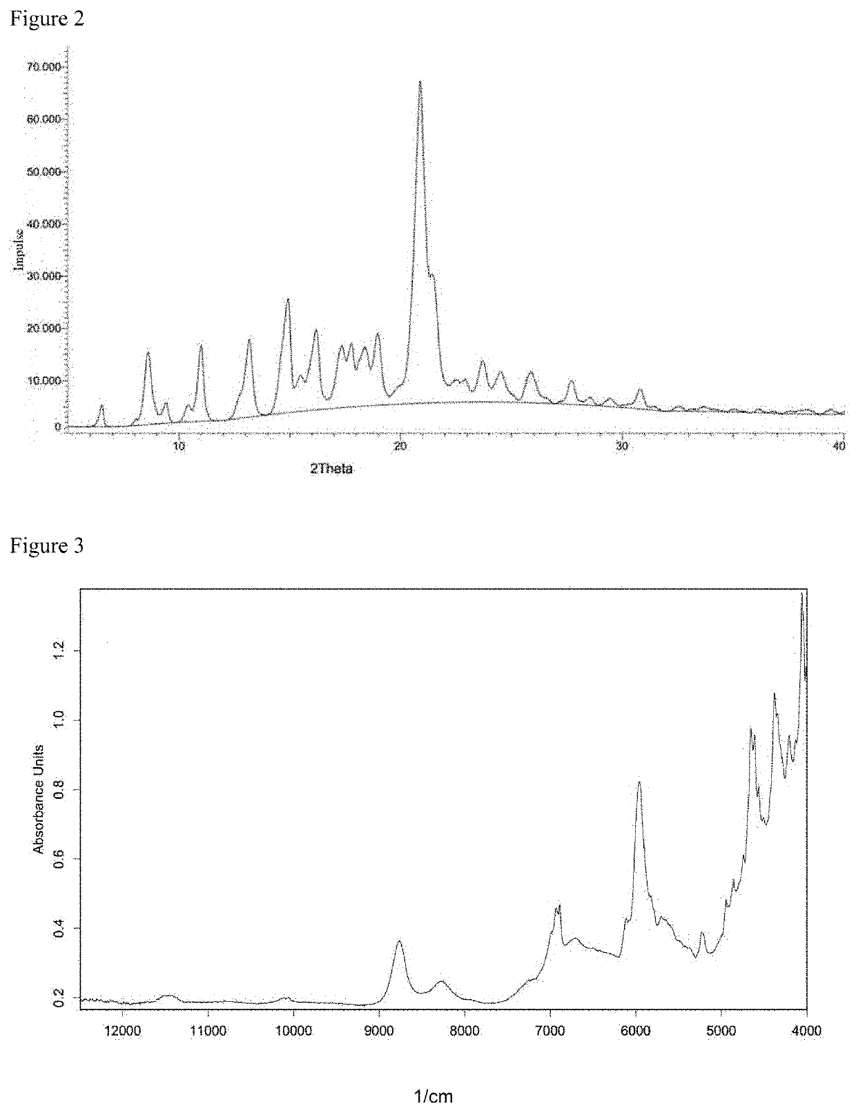 Thermoplastic resin, method for manufacturing same, and optical lens