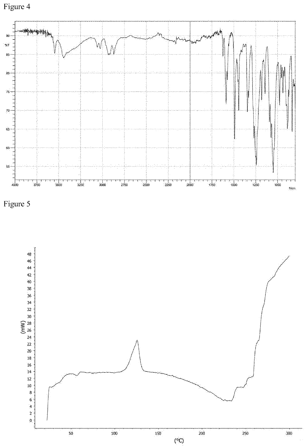 Thermoplastic resin, method for manufacturing same, and optical lens