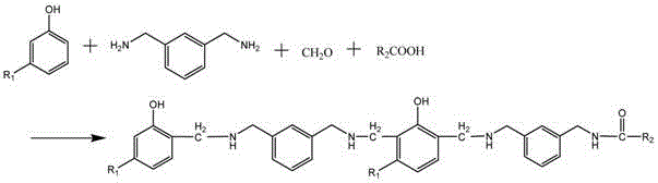 A kind of alkylphenol modified phenolic amide curing agent and preparation method thereof