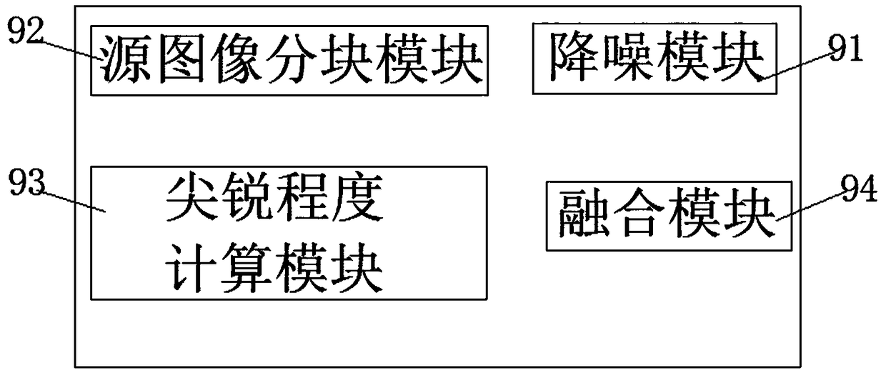 Image collection processing apparatus and method