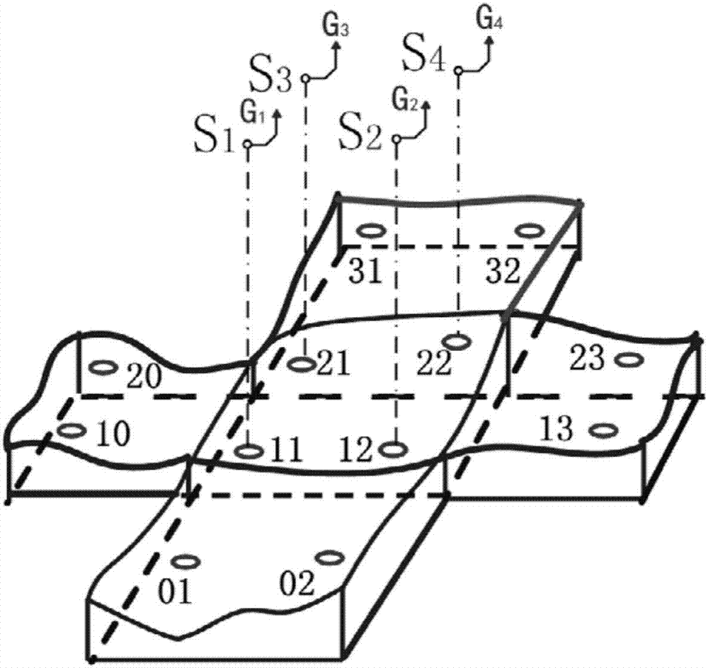 Photogrammetric survey absolute orientation method by utilizing center coordinates of GNSS antenna