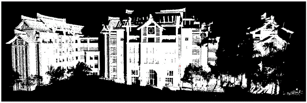 Building point cloud registration algorithm based on dimension reduction