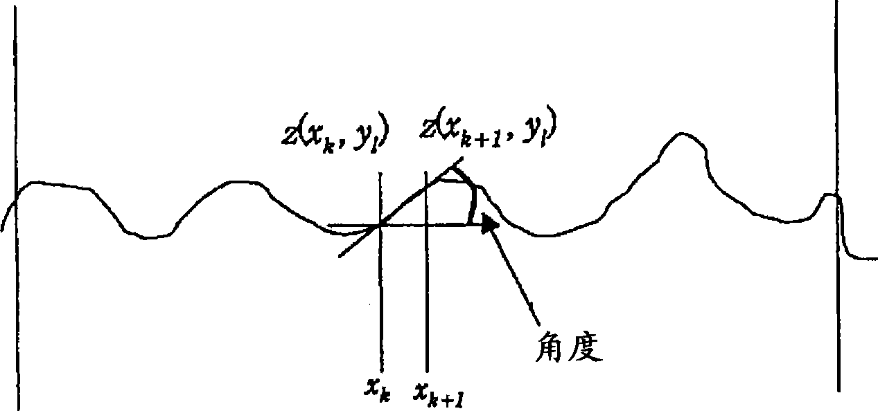 Hard-coating film, process for producing the same, and antireflection film