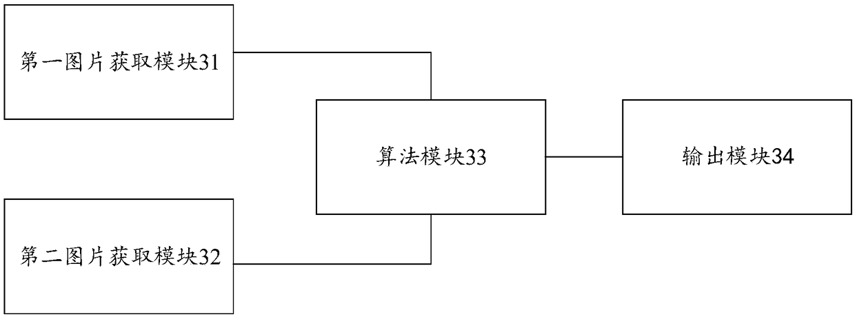 Contrast method, device and system of paper document and electronic document