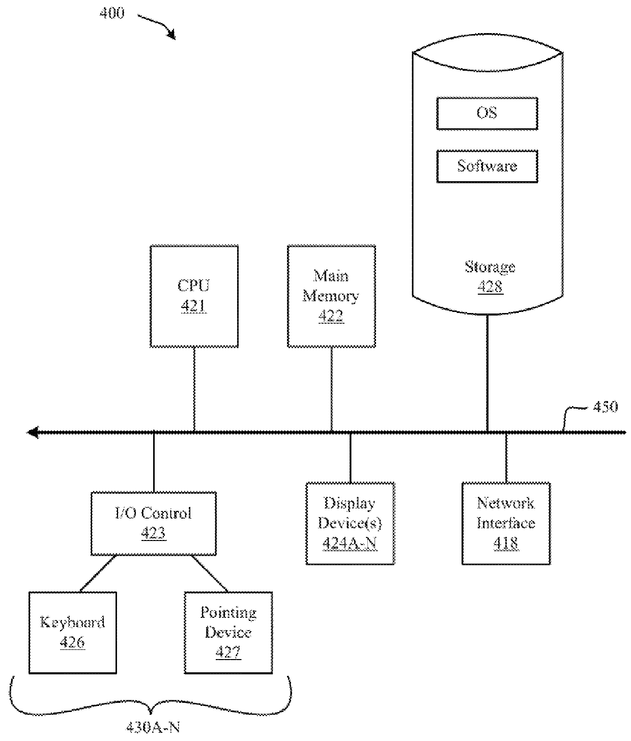 Copy number analysis of genetic locus