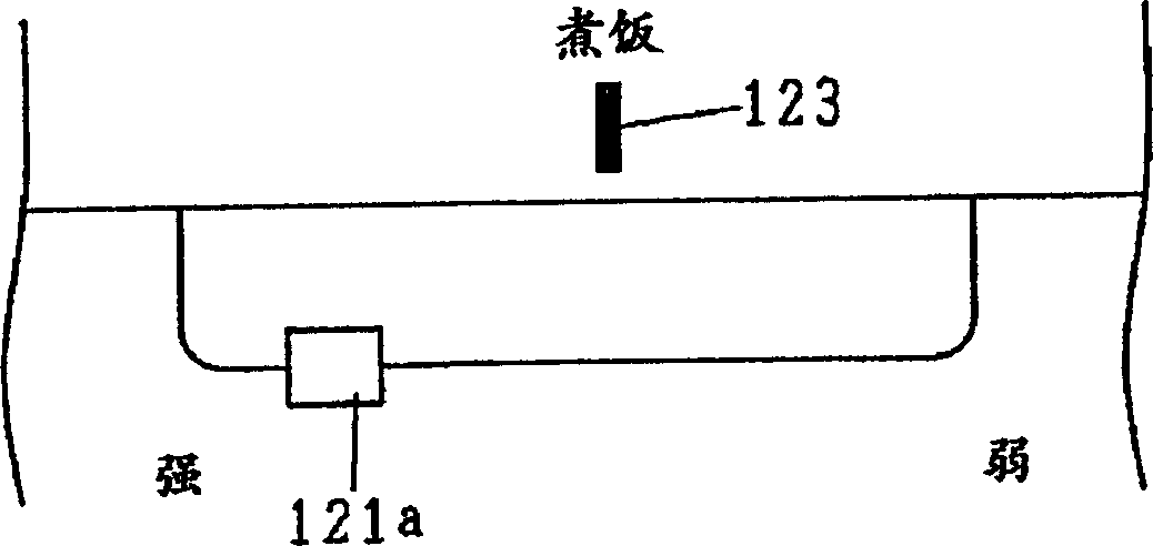 Gas buring stove with cooking function and its control method