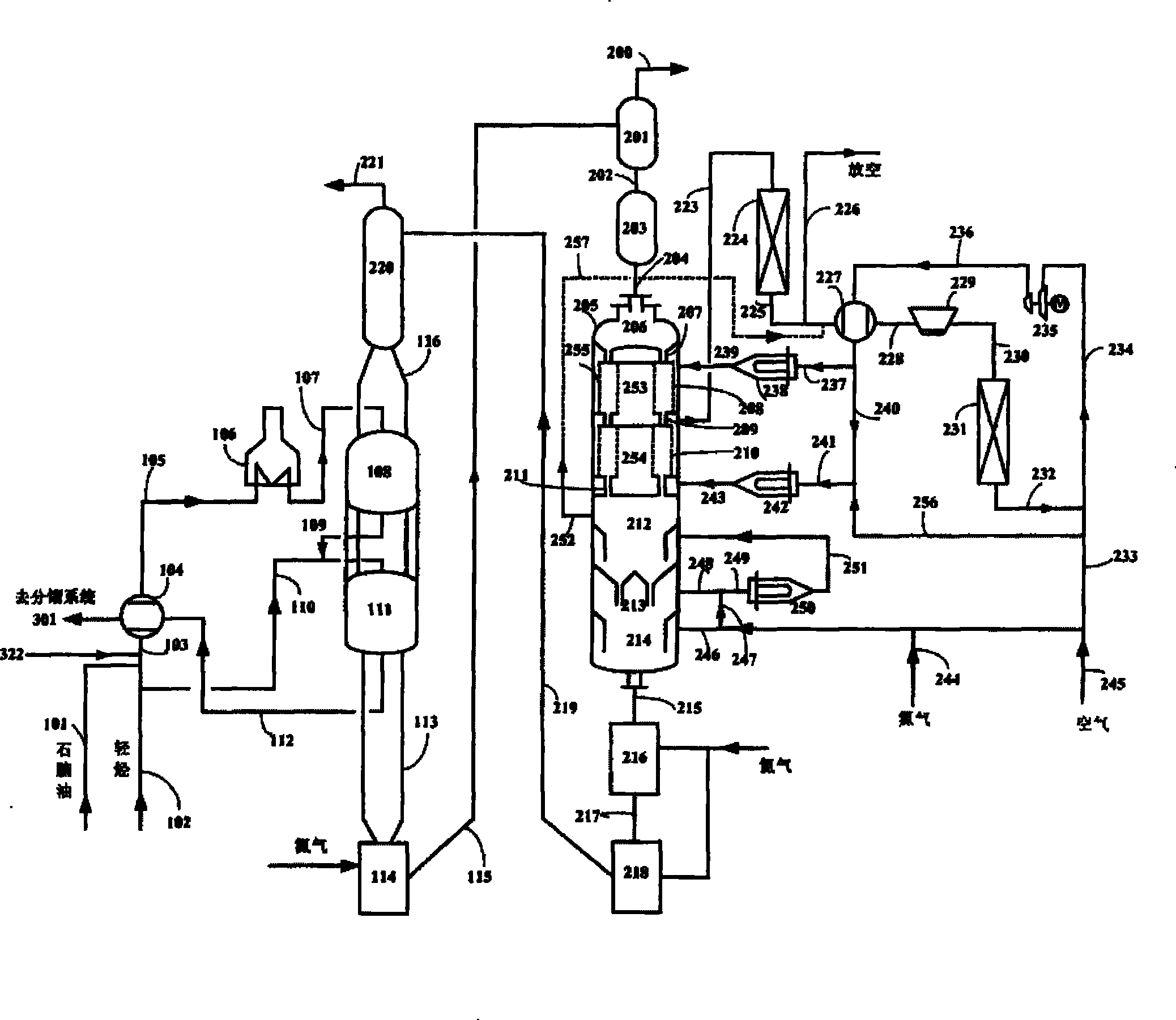 Modifying method for naphtha and light hydrocarbon aromatization