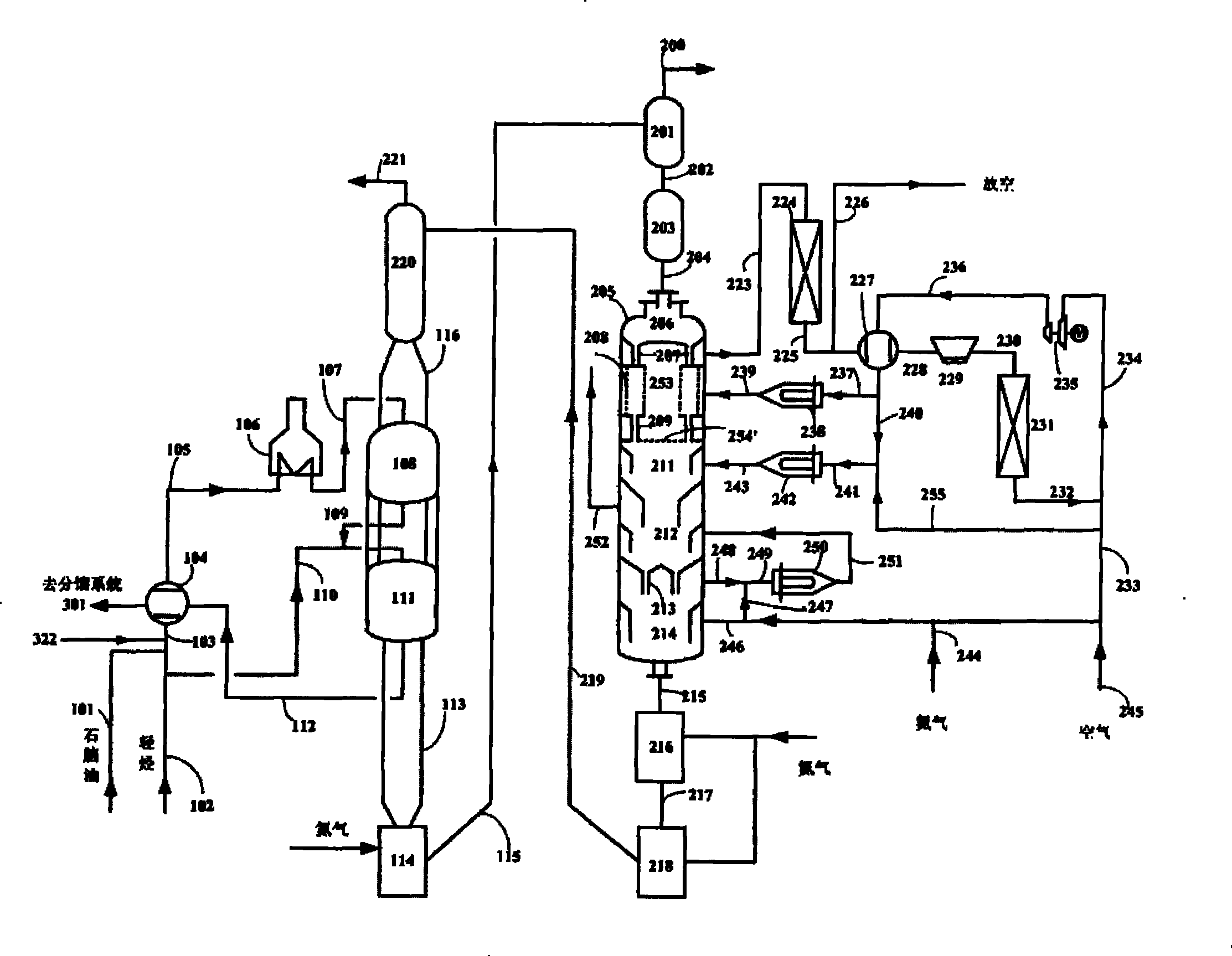 Modifying method for naphtha and light hydrocarbon aromatization