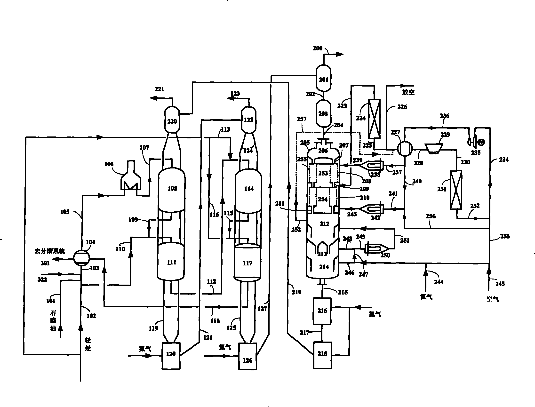 Modifying method for naphtha and light hydrocarbon aromatization