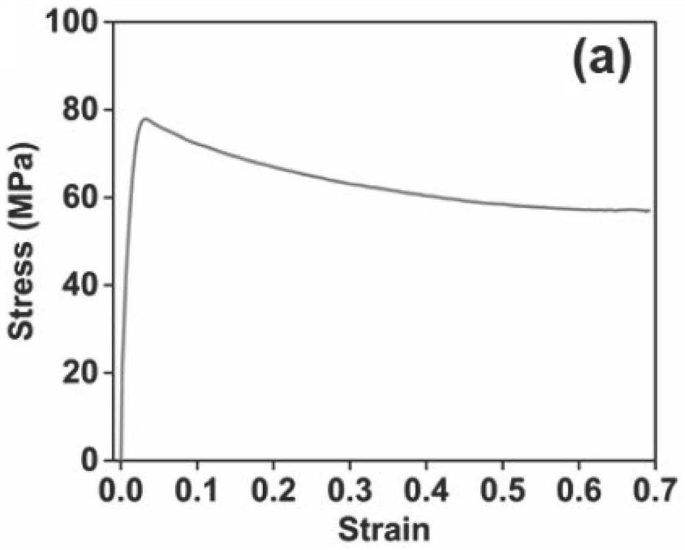 A thermomechanical treatment process for al-cu-li alloy based on particle-induced nucleation