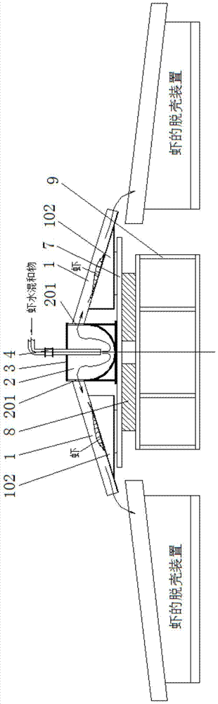 A homogeneous feeding device and method for small shrimp shelling processing