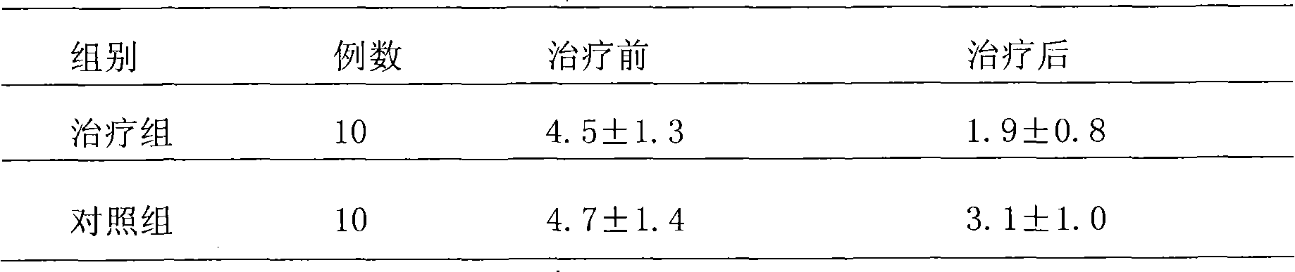 Xingnaojing nasal spray and preparation method and application thereof