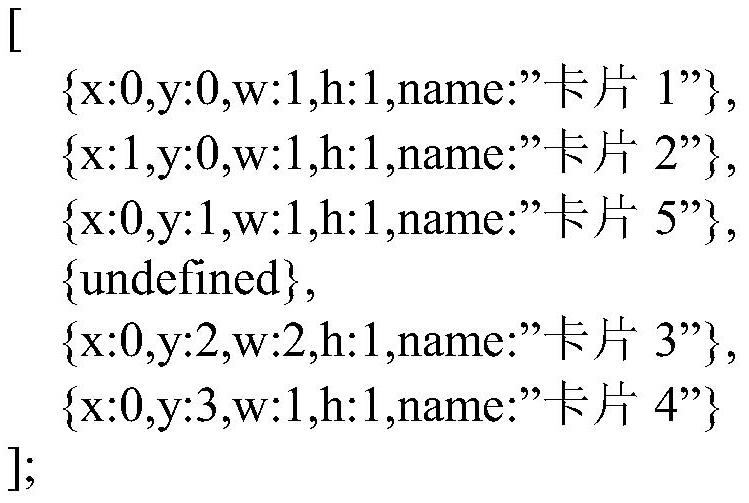 Card type layout optimization method and device, storage medium and processor