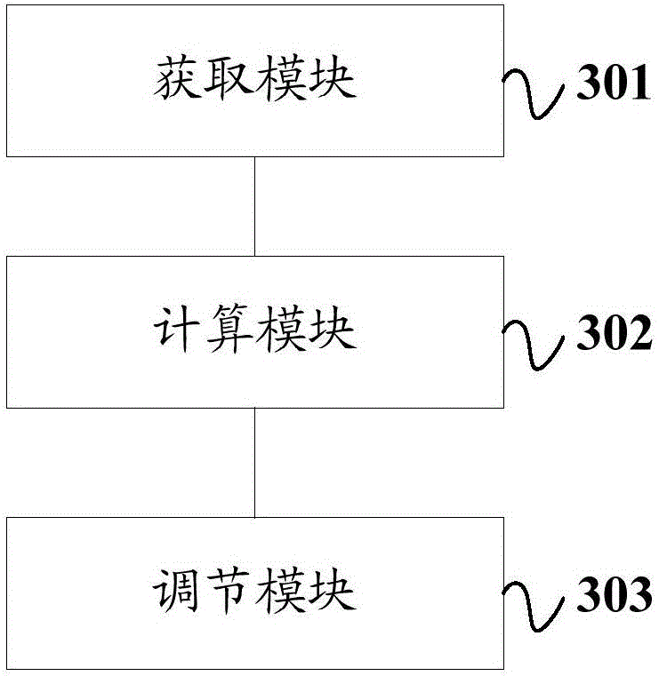 Volume adjustment method and mobile terminal