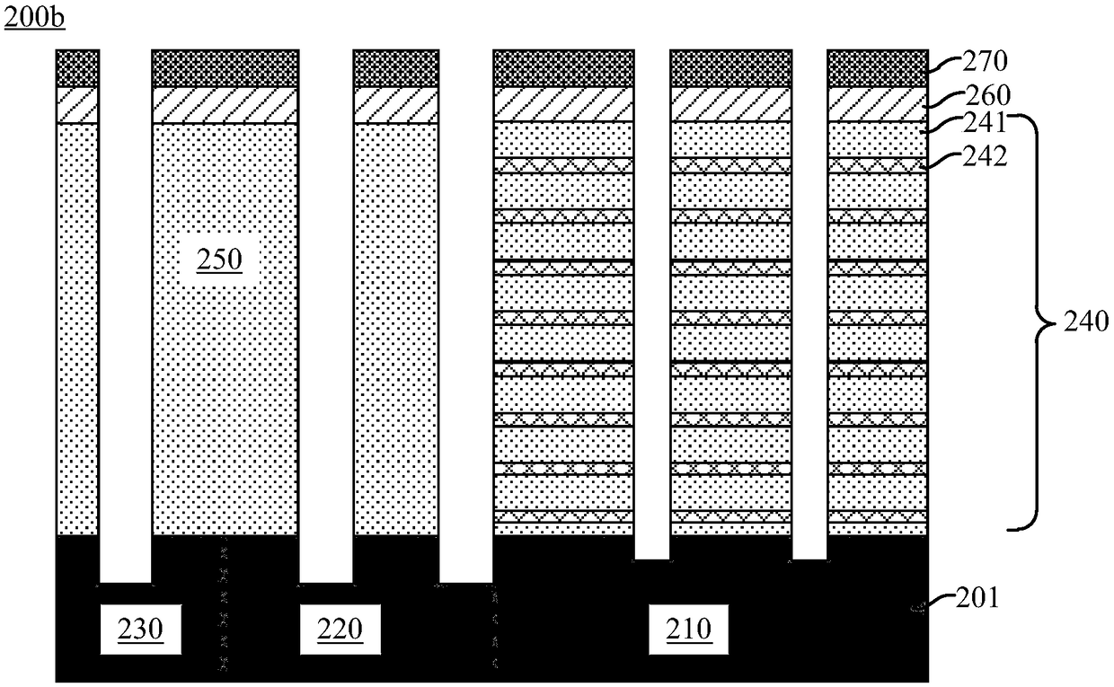 Manufacturing method of 3D memory device