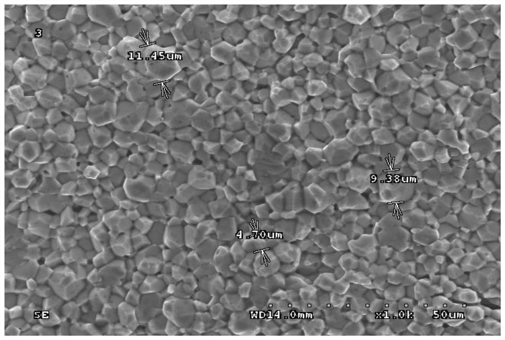 High-frequency high-magnetic-field low-loss manganese-zinc ferrite material and preparation method thereof