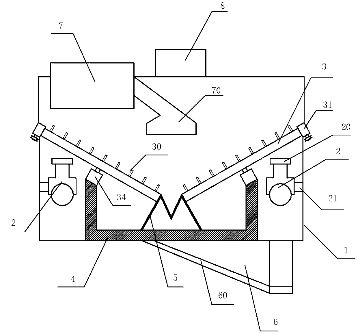 Garbage incineration device